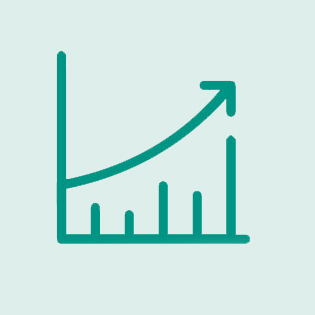 Illustration of a column graph increasing along the x axis