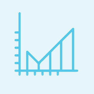 Illustration of a line chart increasing along the x axis