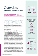 2021-22 NSW Intergenerational Report overview page